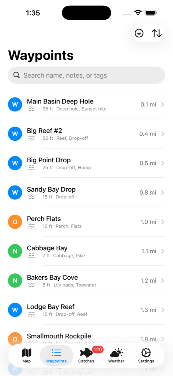 Dogskin Fishing waypoints list showing named spots like Main Basin Deep Hole, Big Reef, Sandy Bay Drop